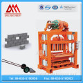 Shandong Sanli Agricultural Machinery Manufacturing Co., Ltd.